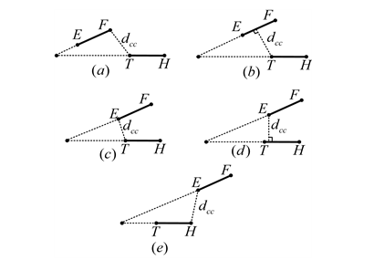 基于精准碰撞检测算法的机械臂避障轨迹规划的图8